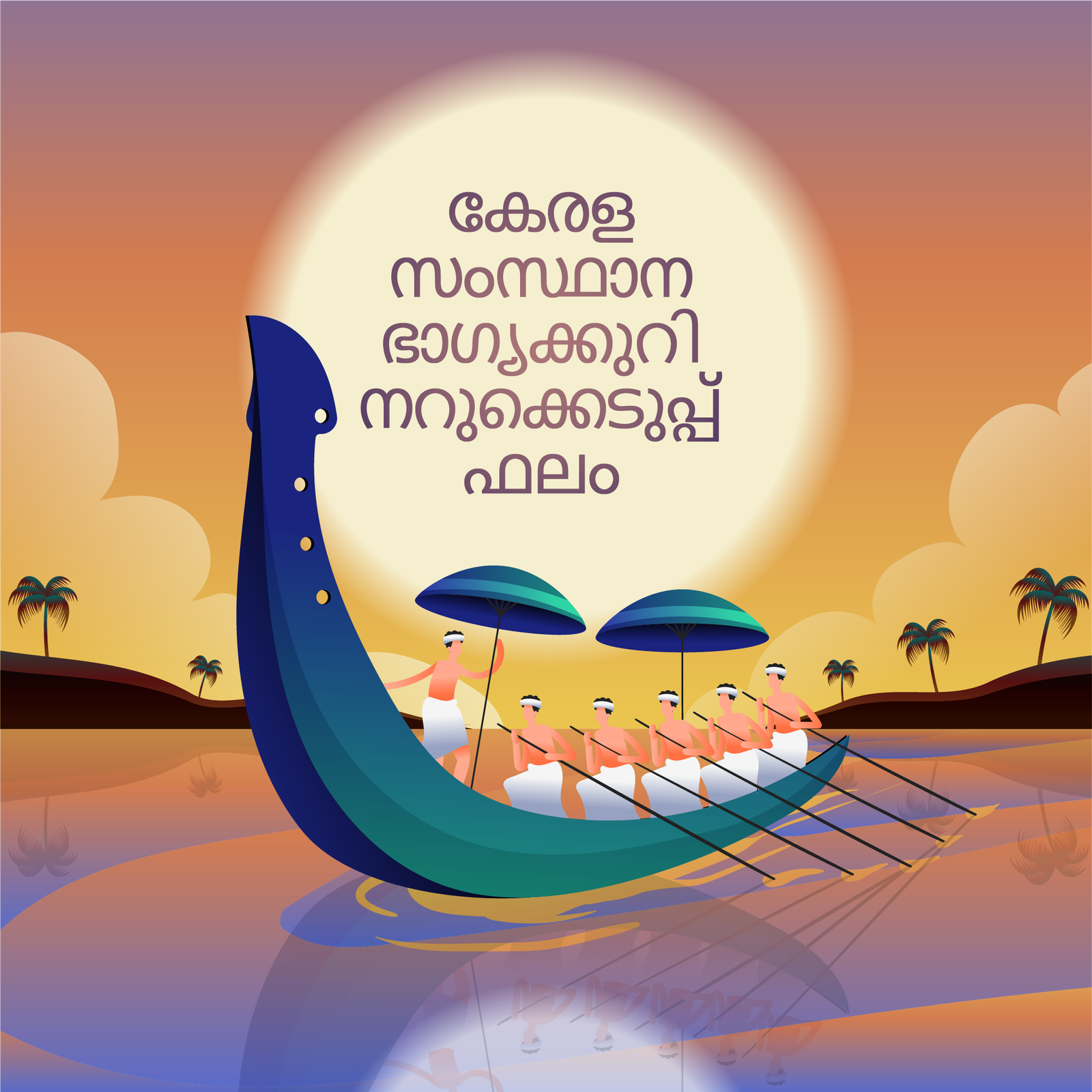 Kerala Lottery results Today